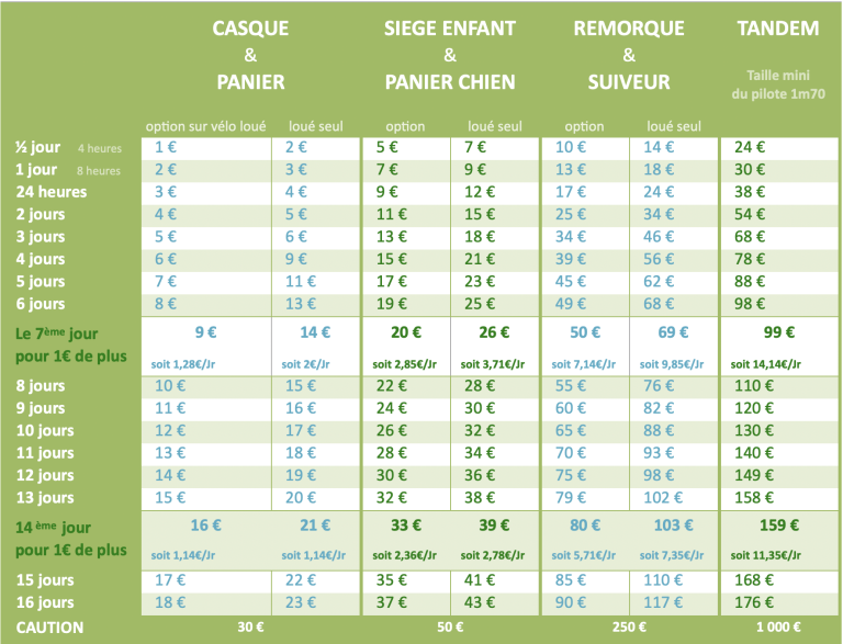 Tarifs accessoirre Location Velos Sanguinet